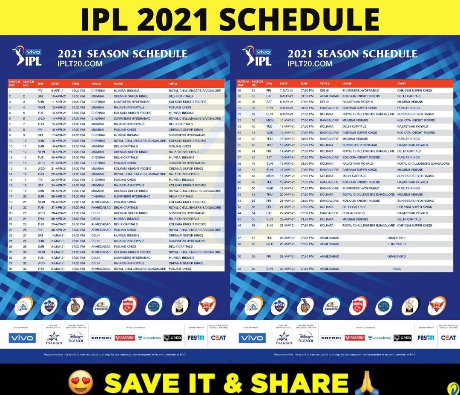 IPL Tickets 2021: IPL 2021 Schedule , All Teams Squad ...