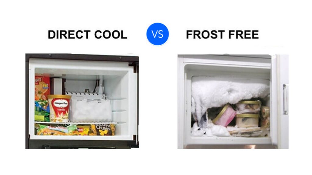 Refrigerator Defrost